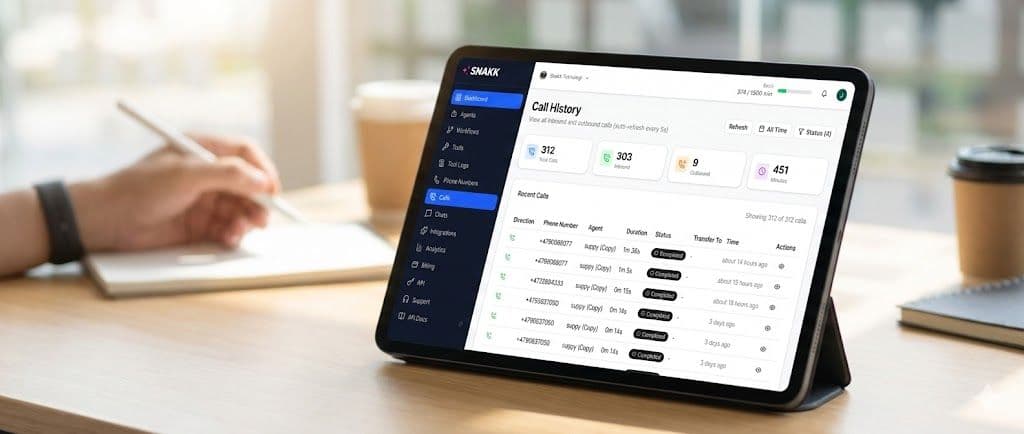 Integrer AI-agenten med alle dine systemer