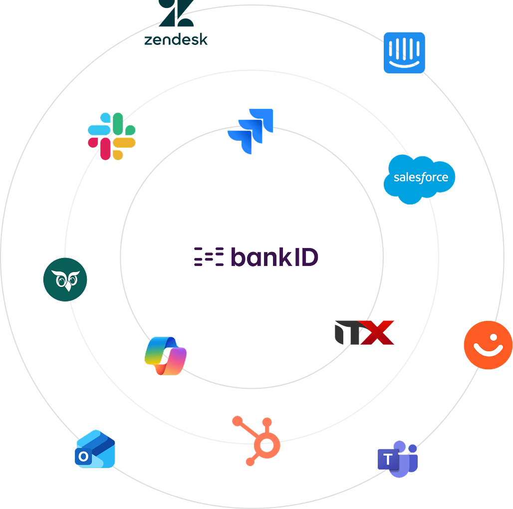 Snakk.ai integrasjoner